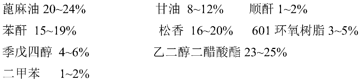 Preparation method of epoxy modified alkyd resin with high salt spray resistance