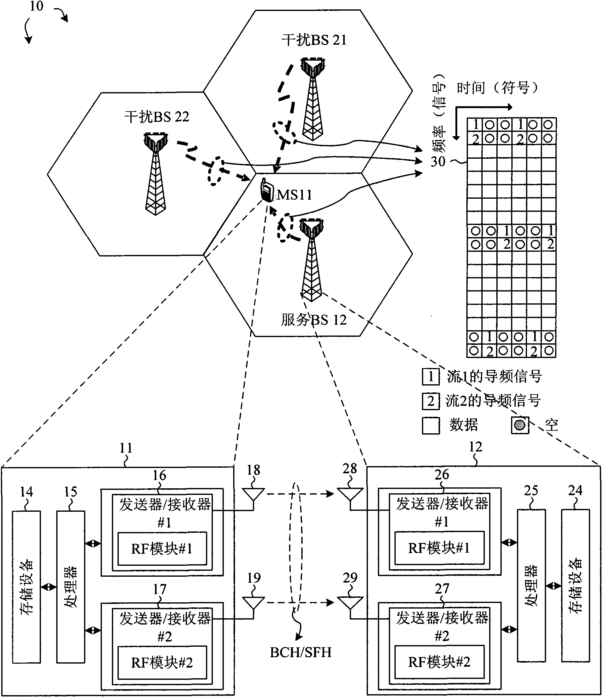 Method and apparatus for broadcasting and receiving system information in ofdma systems