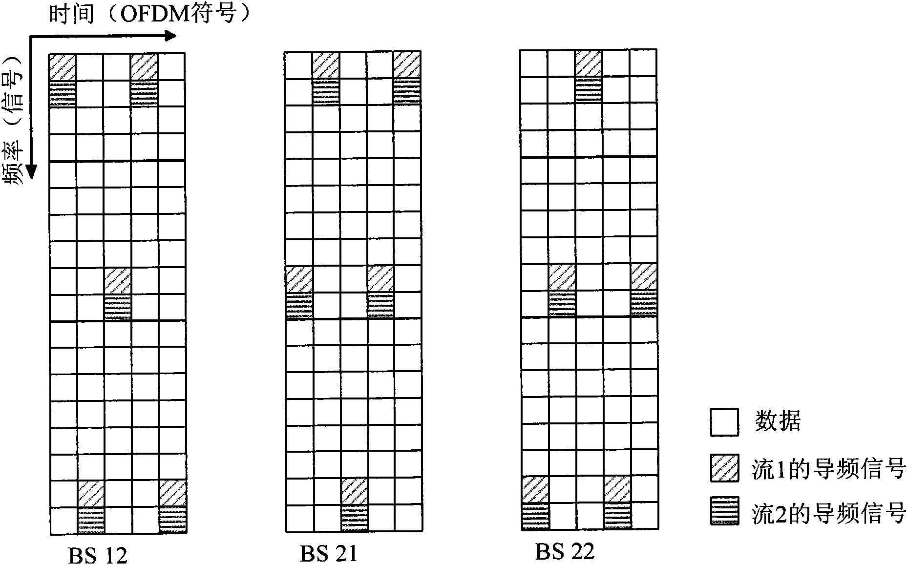 Method and apparatus for broadcasting and receiving system information in ofdma systems