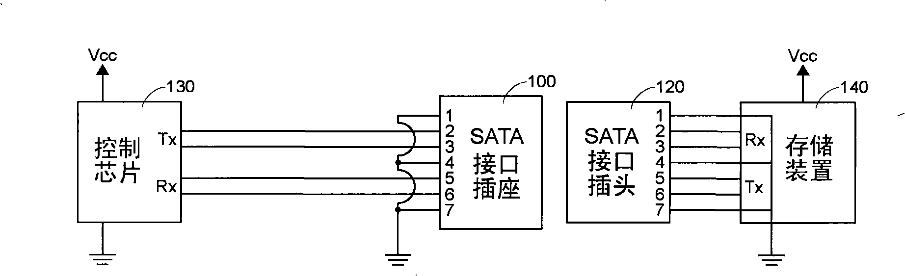 Test apparatus