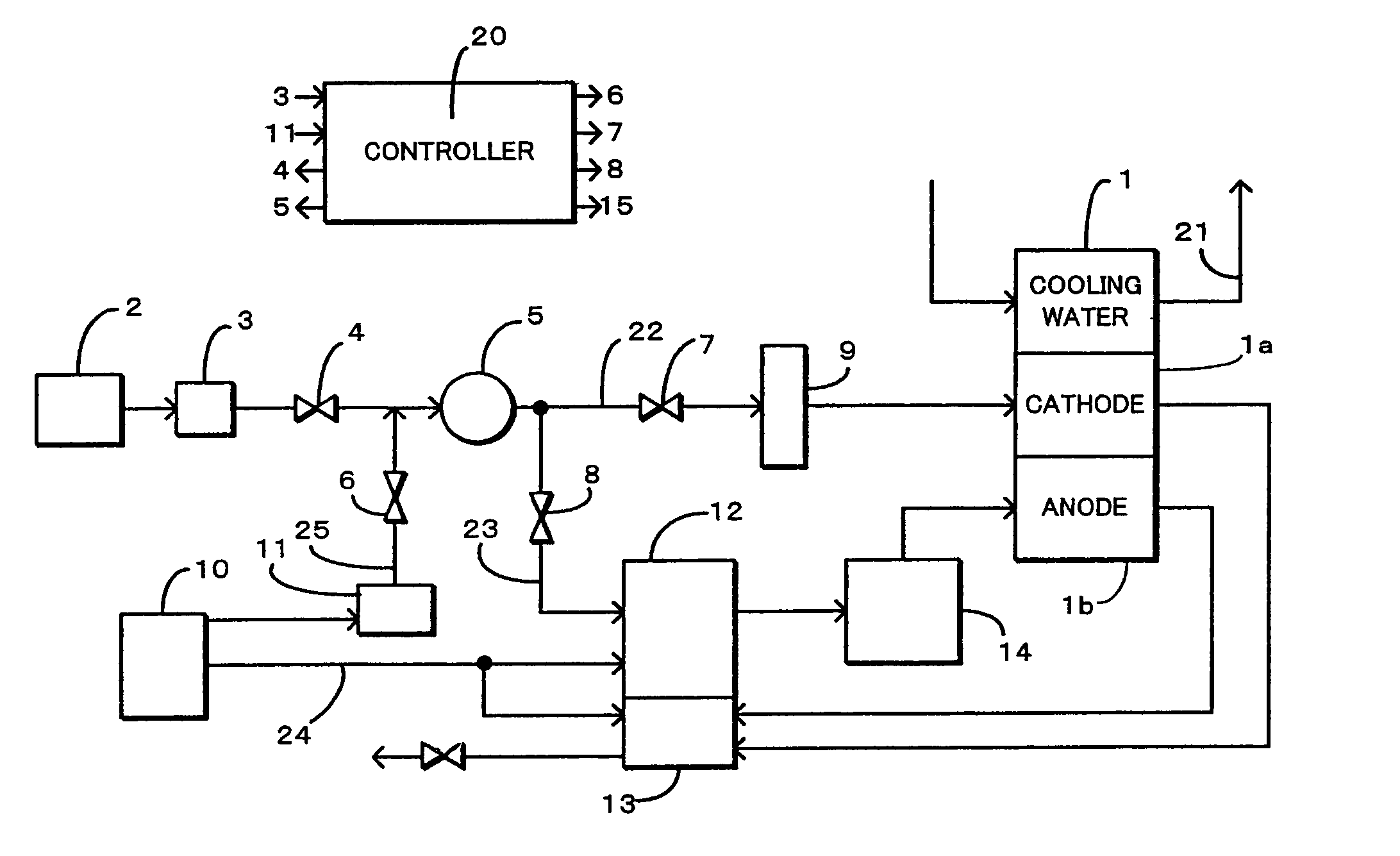 Fuel cell system