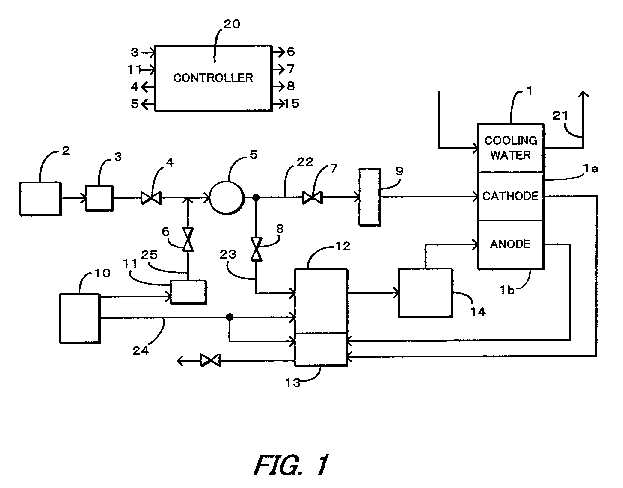 Fuel cell system