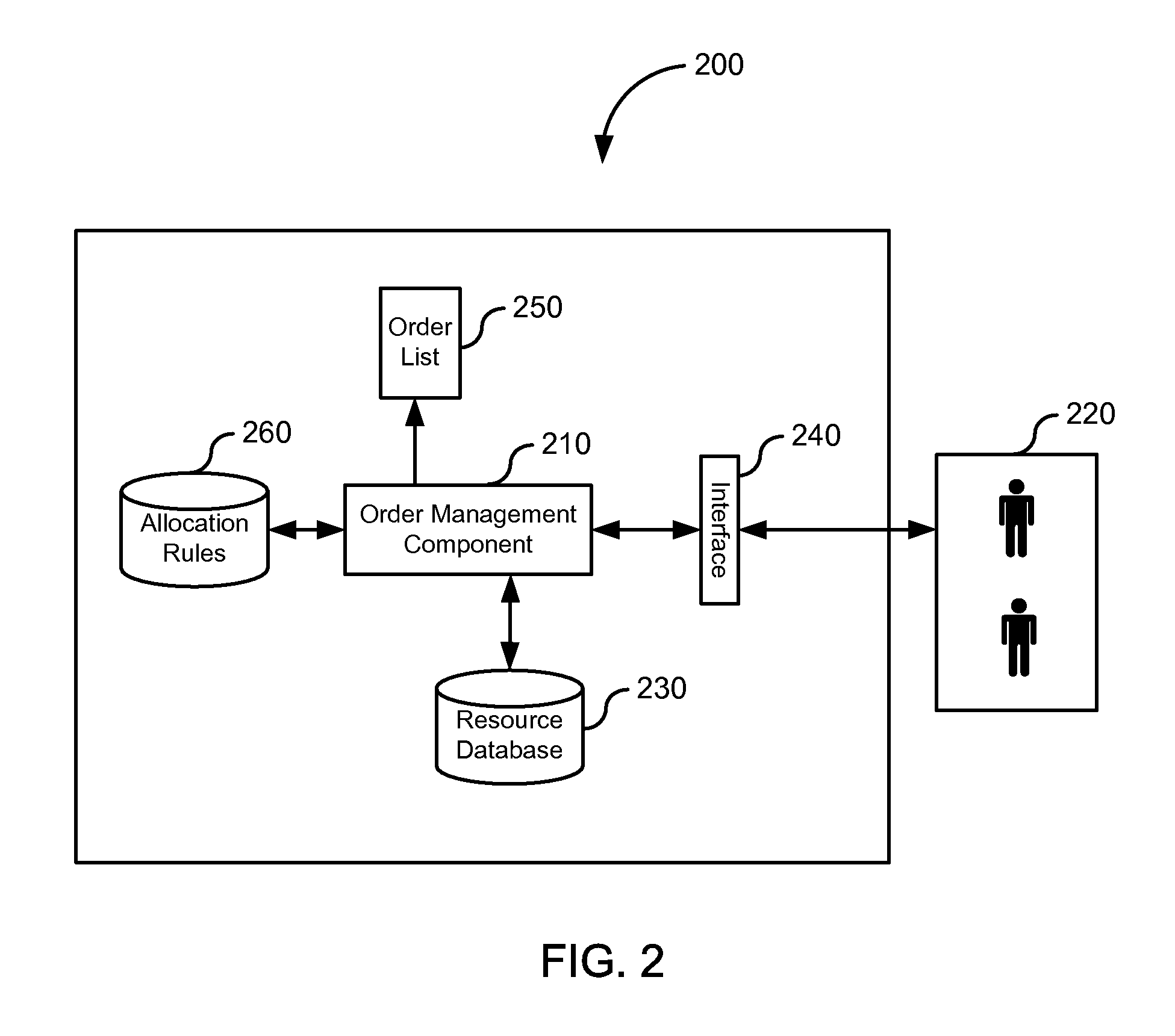 Pick release performance using a multi-threaded architecture to distribute the workload across multiple processors