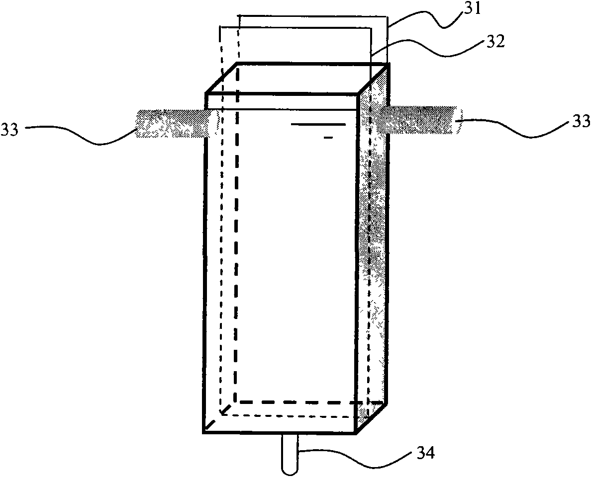 Ammonia adsorbent regeneration and regeneration liquid pollution-free disposal method and device