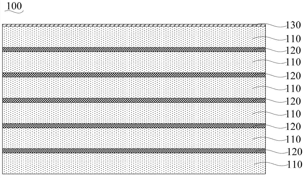 Full-body dry hanging plate and manufacturing method thereof