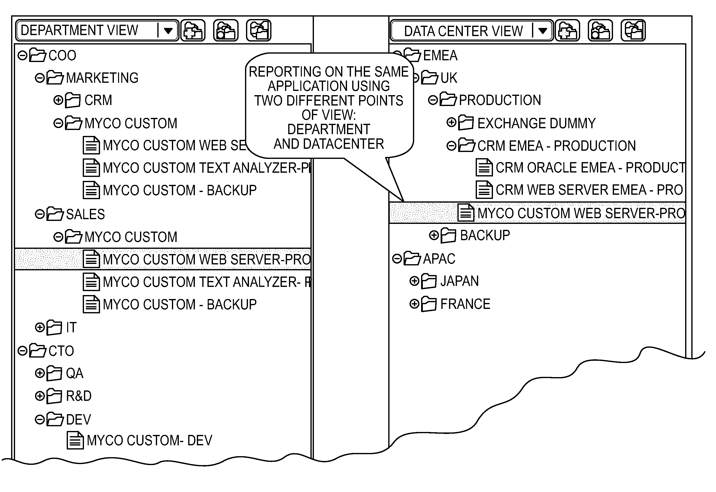 Modeling computer applications and storage used thereby