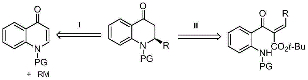 Synthetic method for high-enantioselectivity N-acetyl-2-substitued-2, 3-dihydro-4-quinolinone compounds