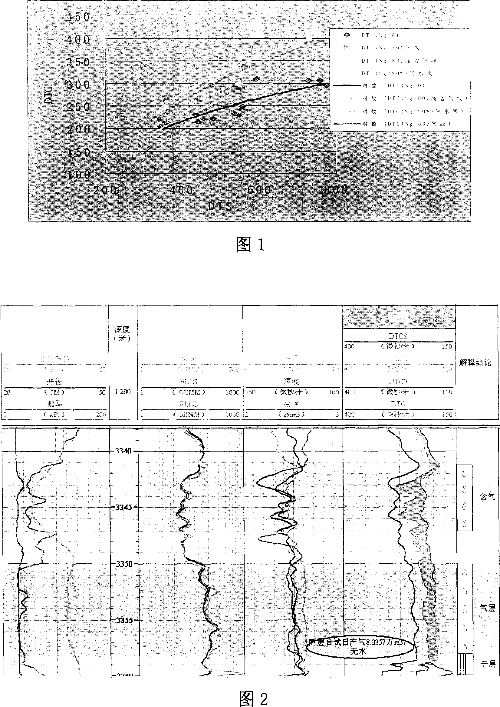 Method for determining air layer using acoustic wave split-double pole transverse wave well-logging data