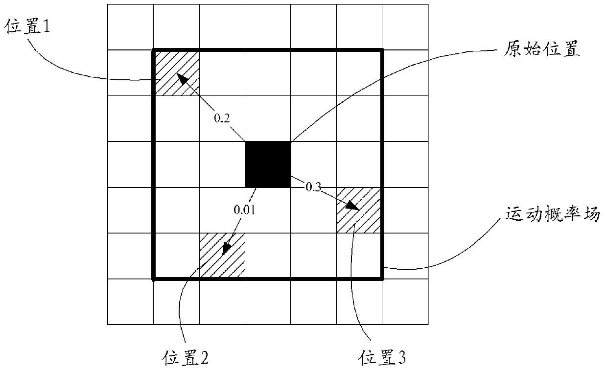 Method and device for enhancing image spatial resolution