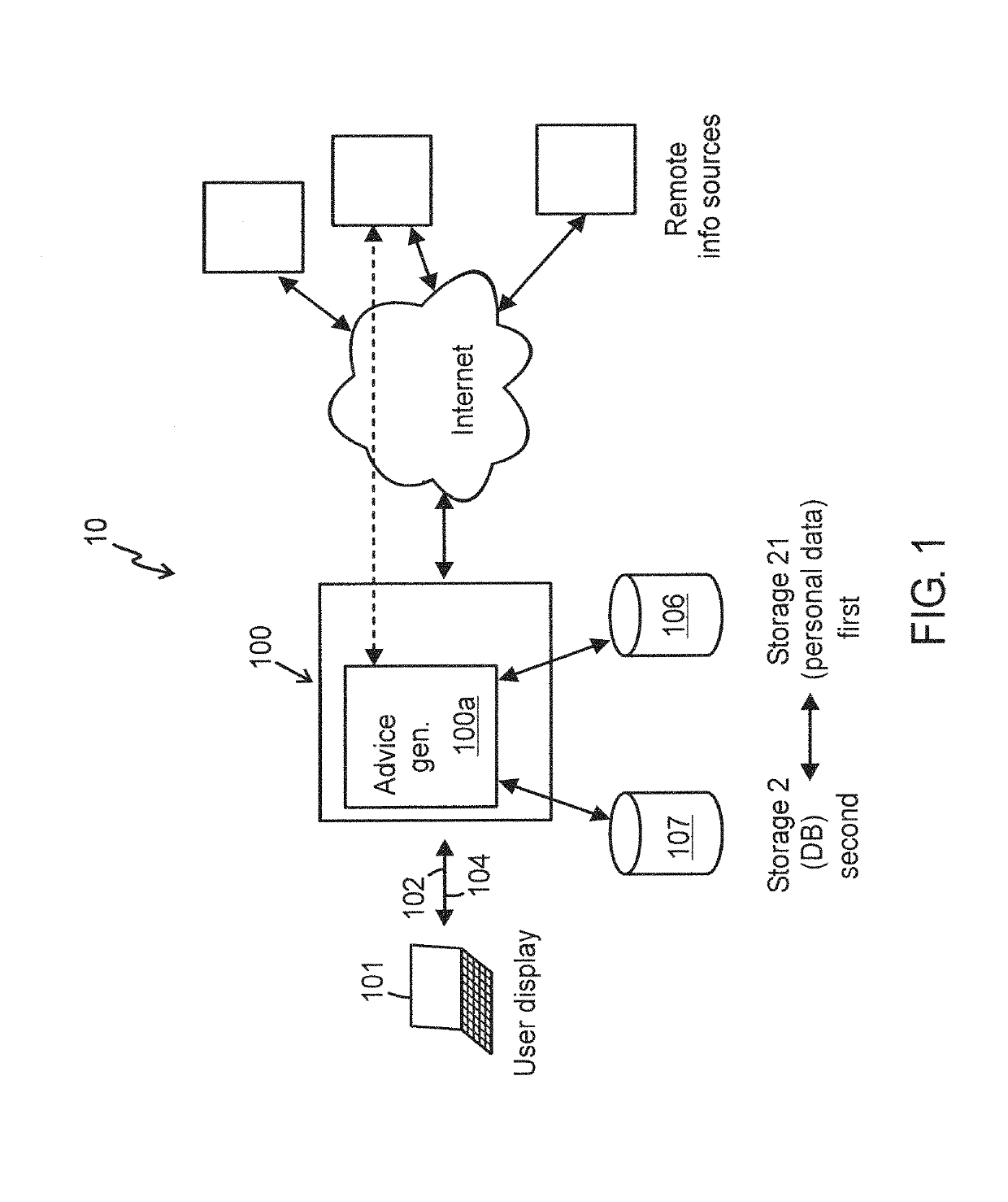 Method, generator device, computer program product and system for generating medical advice