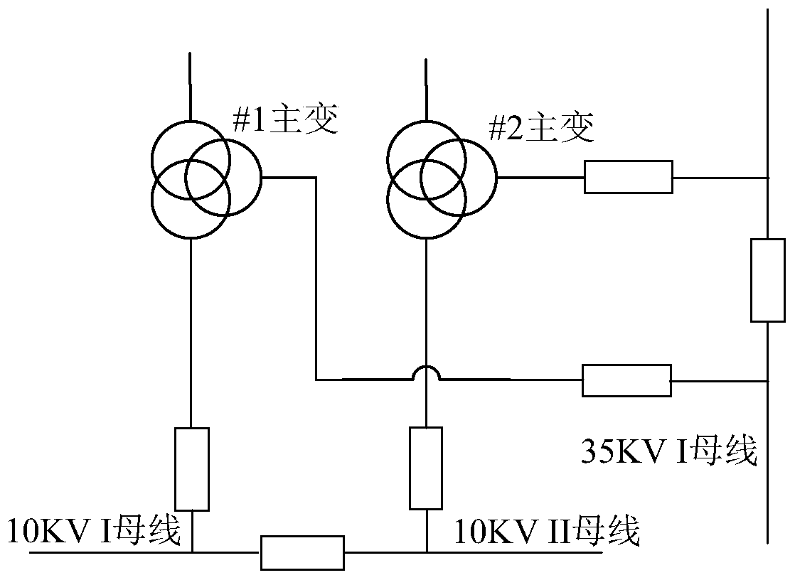 Chip-based standby power automatic input device fast access method and related equipment