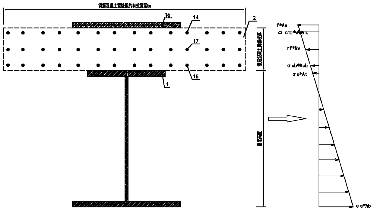 Steel-concrete combined connection structure in concrete tension state