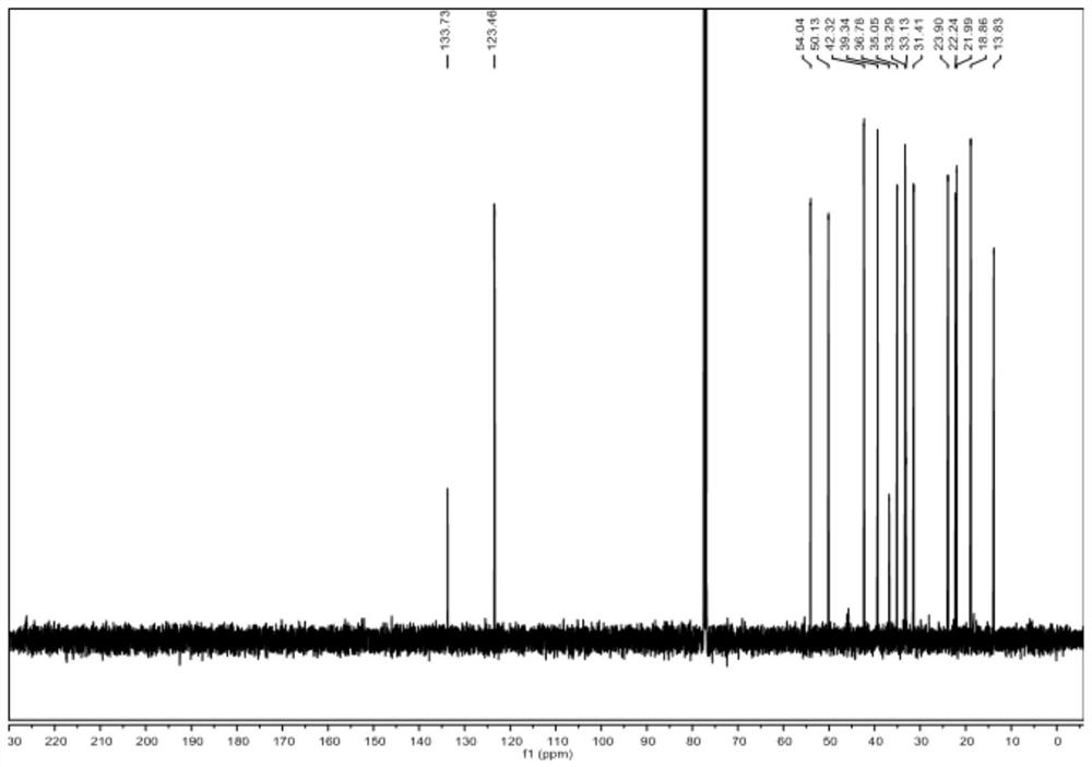 Four-membered ring-containing hetero-diterpenoid compound, preparation method and application thereof, and pharmaceutical composition