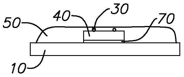 Structure and manufacturing process of a kind of led module