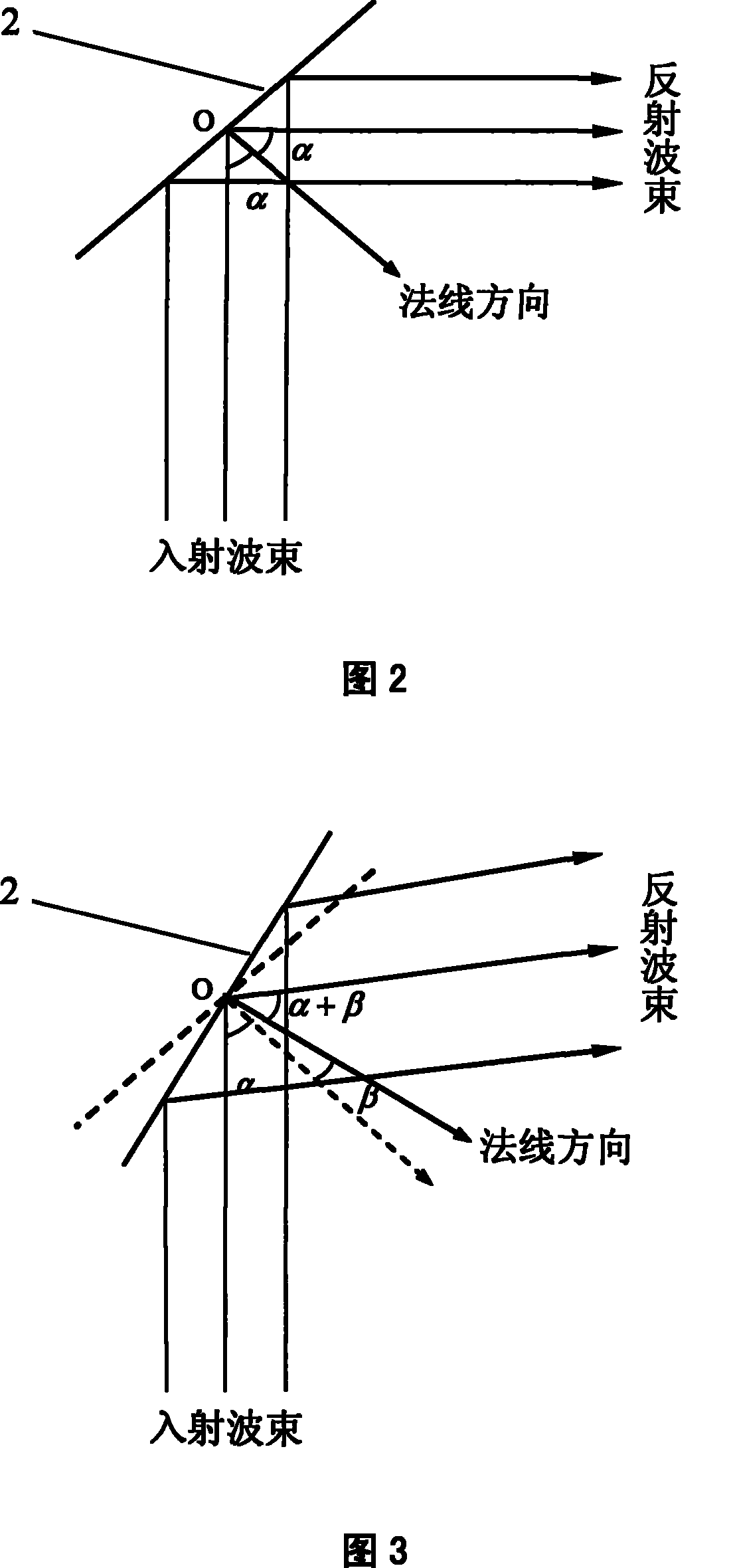 Method for manufacturing mirror scanning array antenna