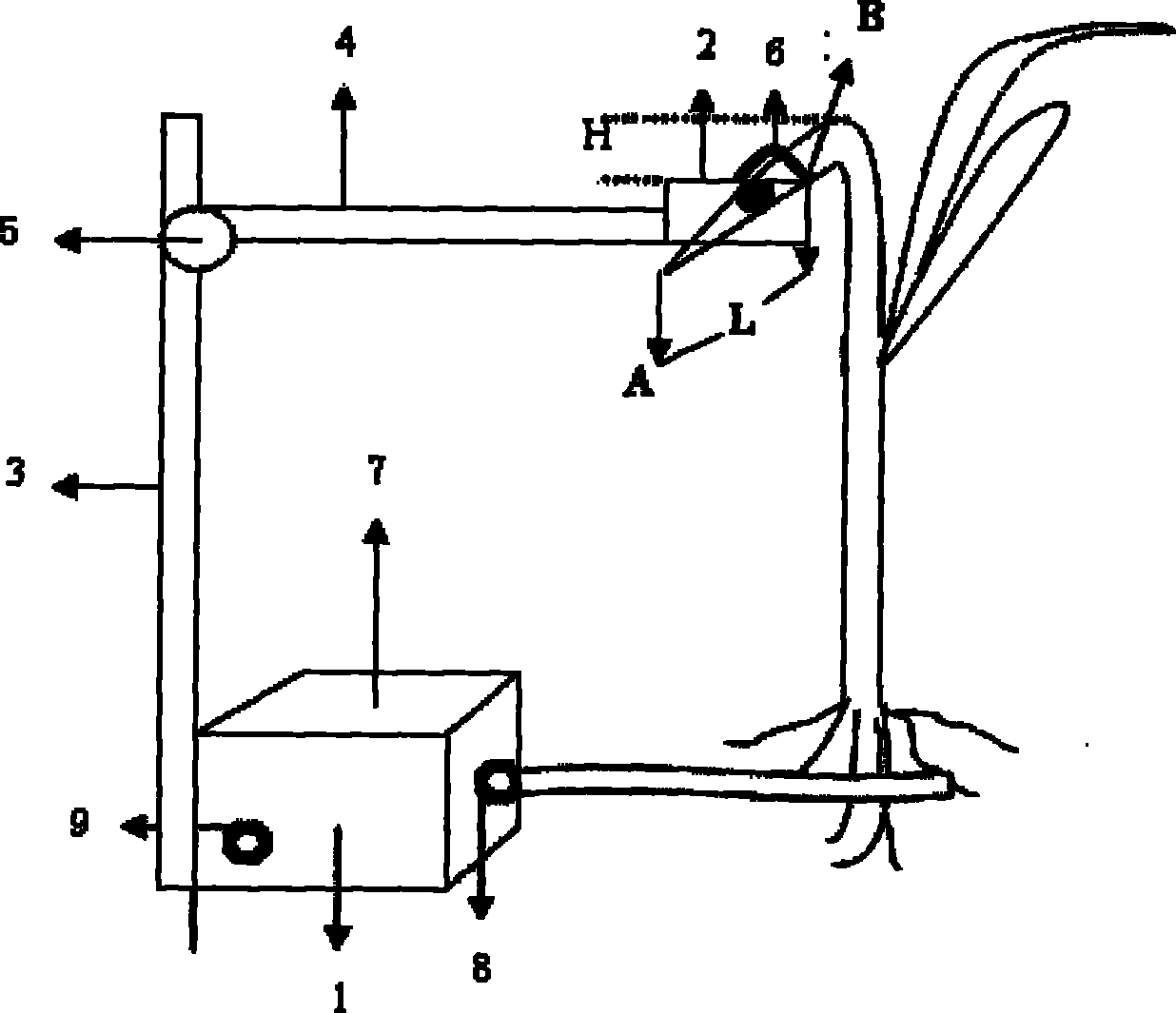 Automatic control method for water-saving irrigation by inducing turgor pressure of plant leaf