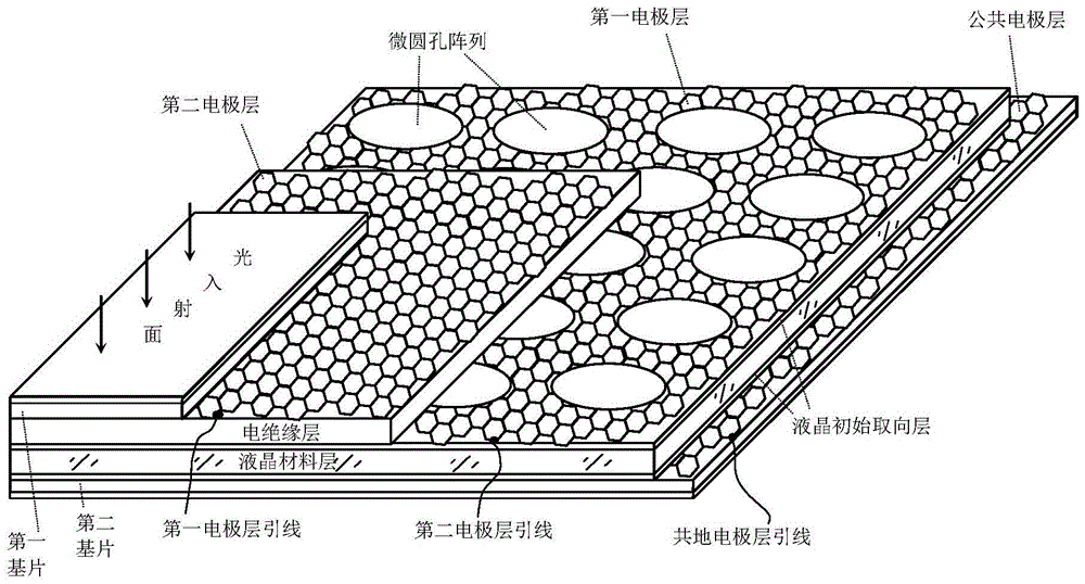 Light control chip based on electronically controlled liquid crystal dual-mode microlens