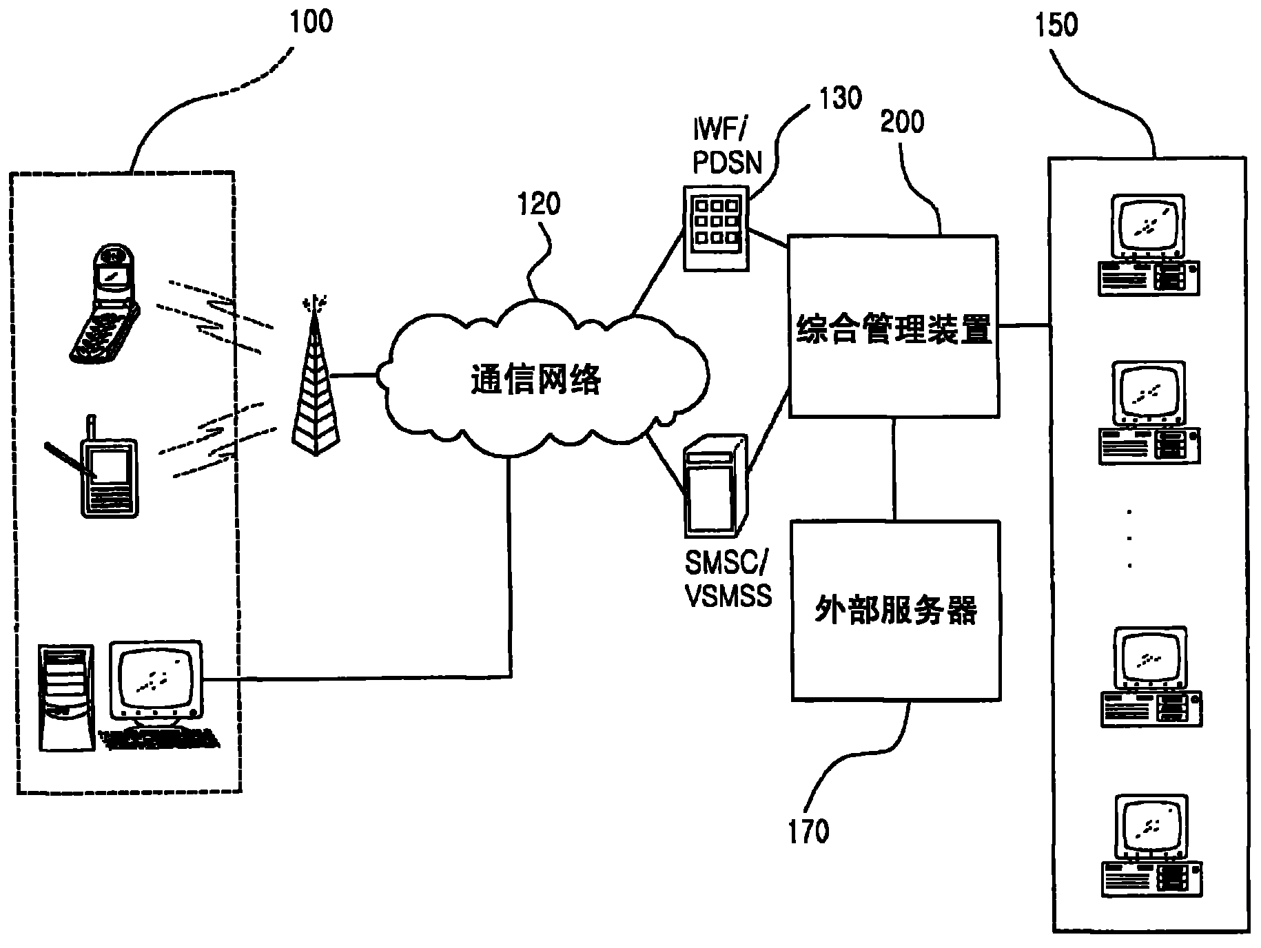 Managing method and apparatus for servicing contents provided by content provider