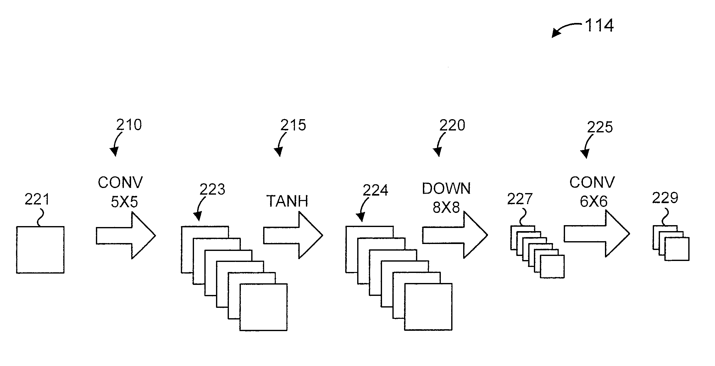 Distributed artificial intelligence services on a cell phone