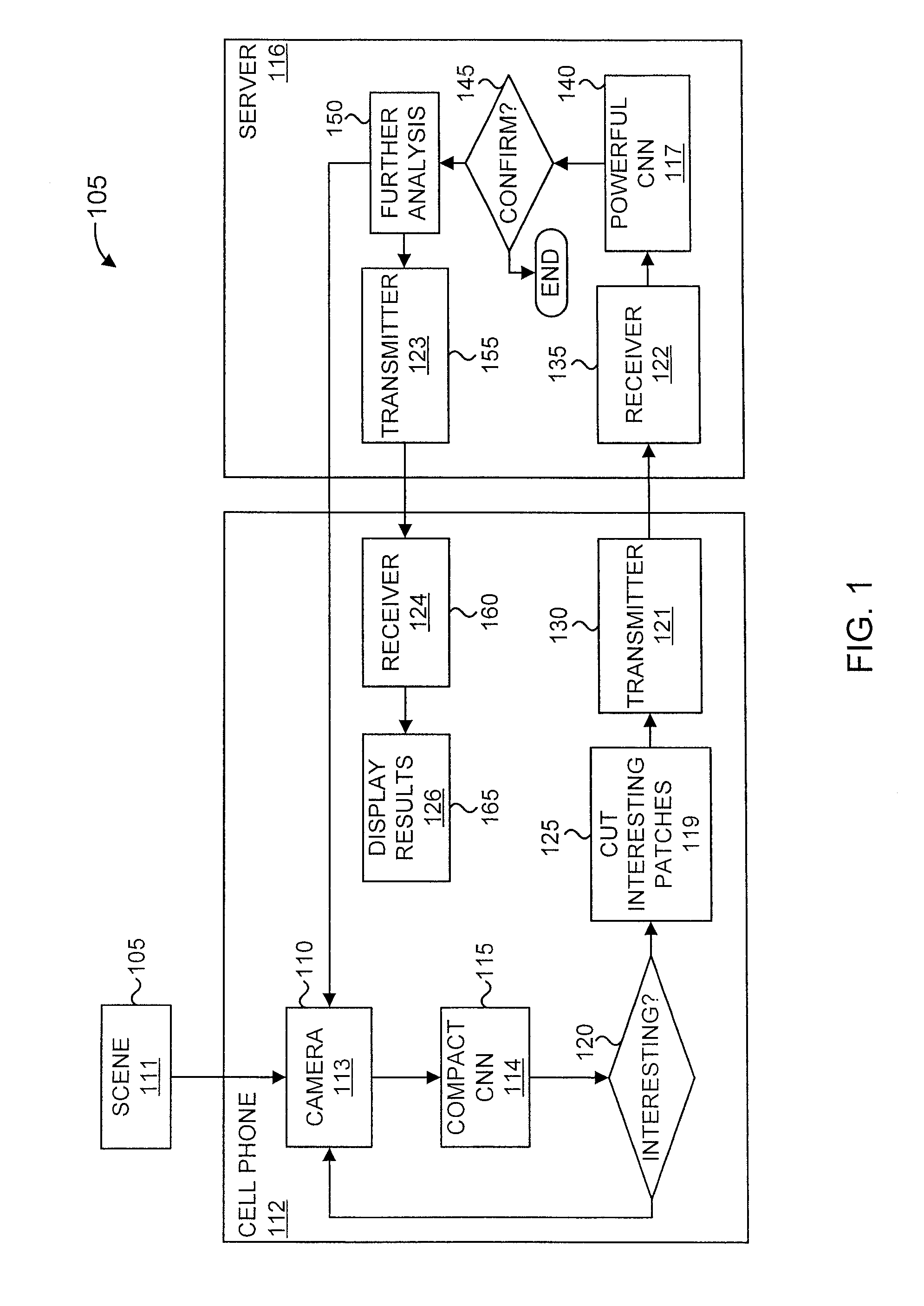 Distributed artificial intelligence services on a cell phone