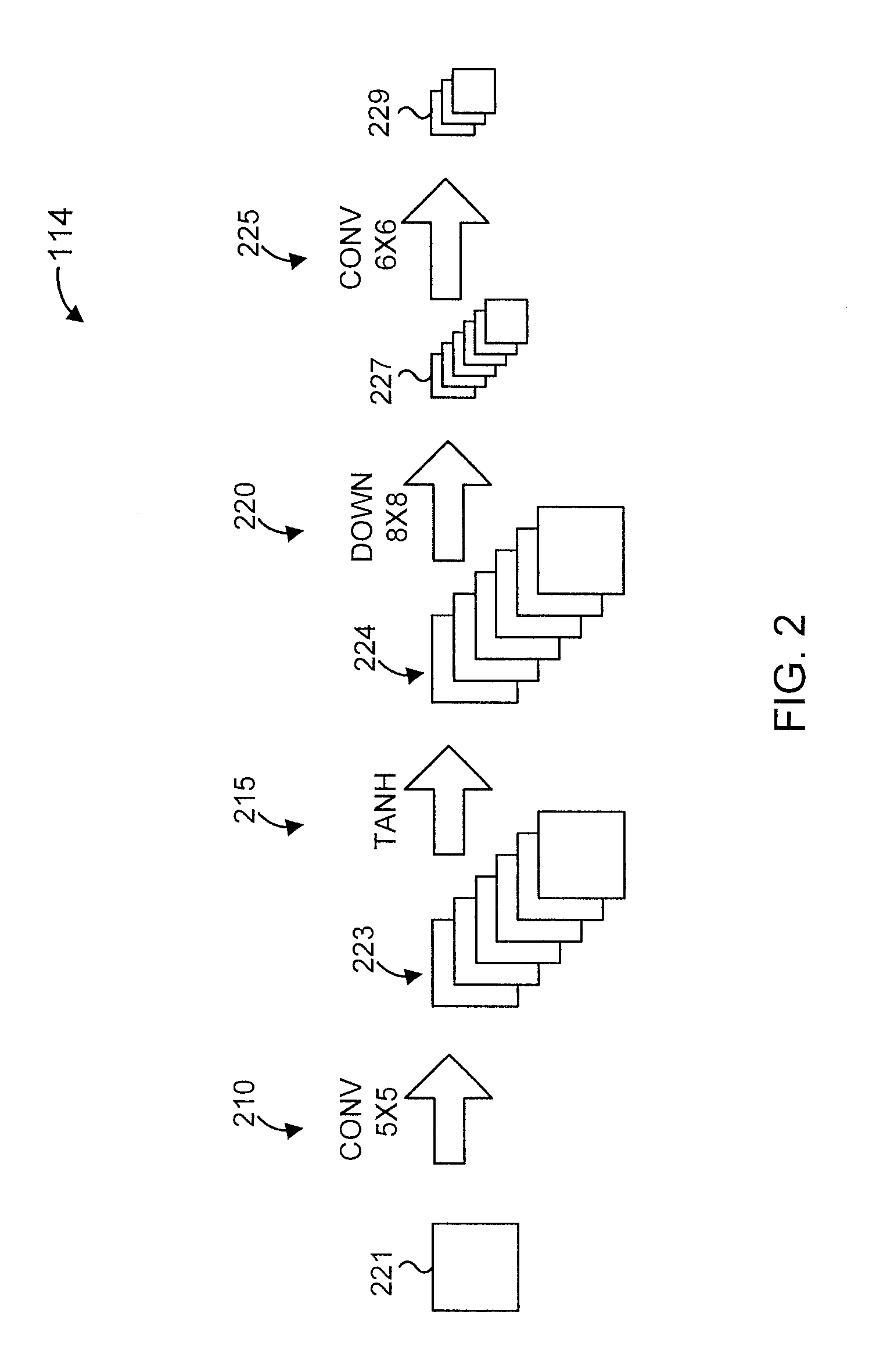 Distributed artificial intelligence services on a cell phone