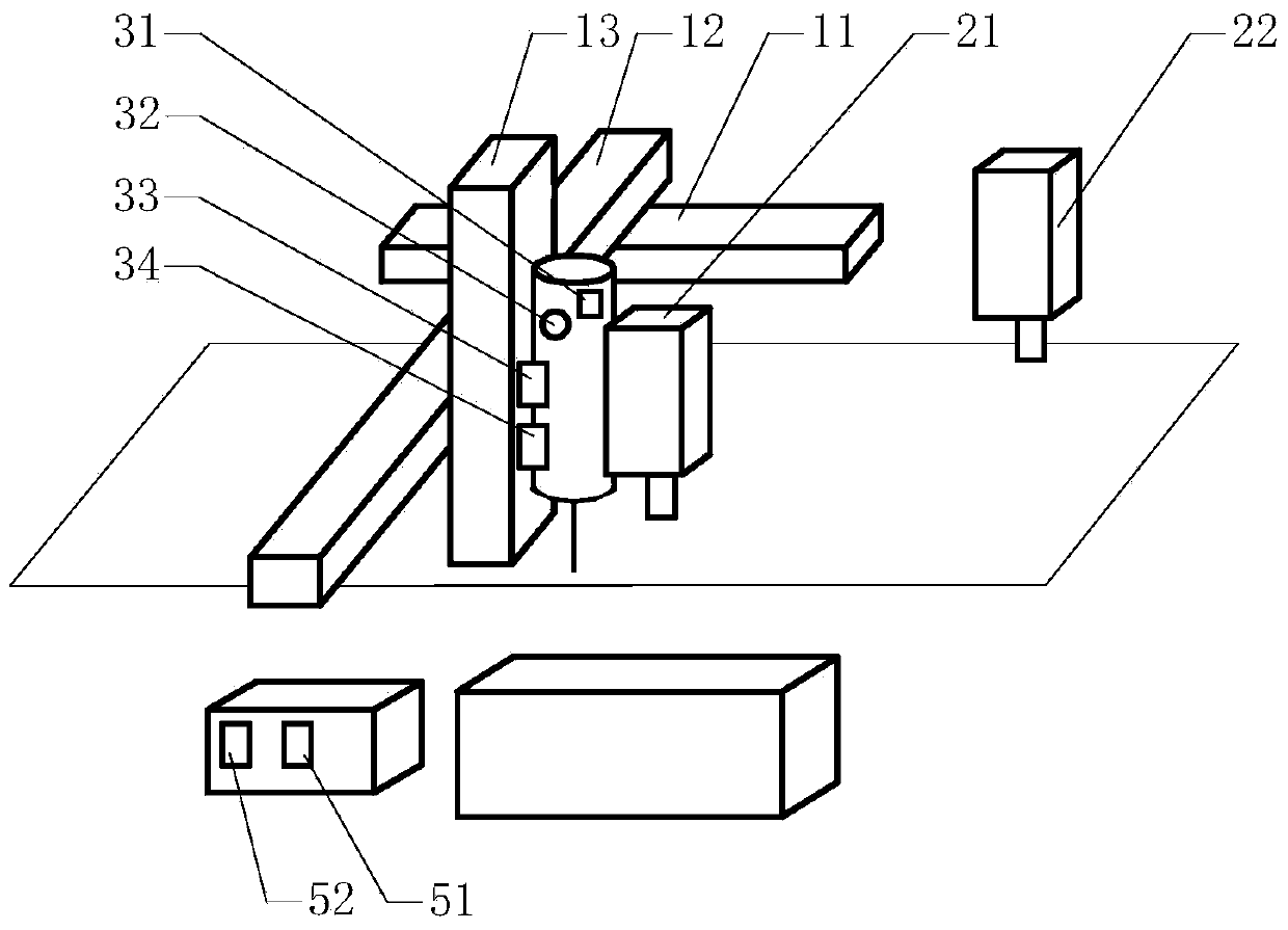 Dispensing control system for production of RFID (radio frequency identification) tag