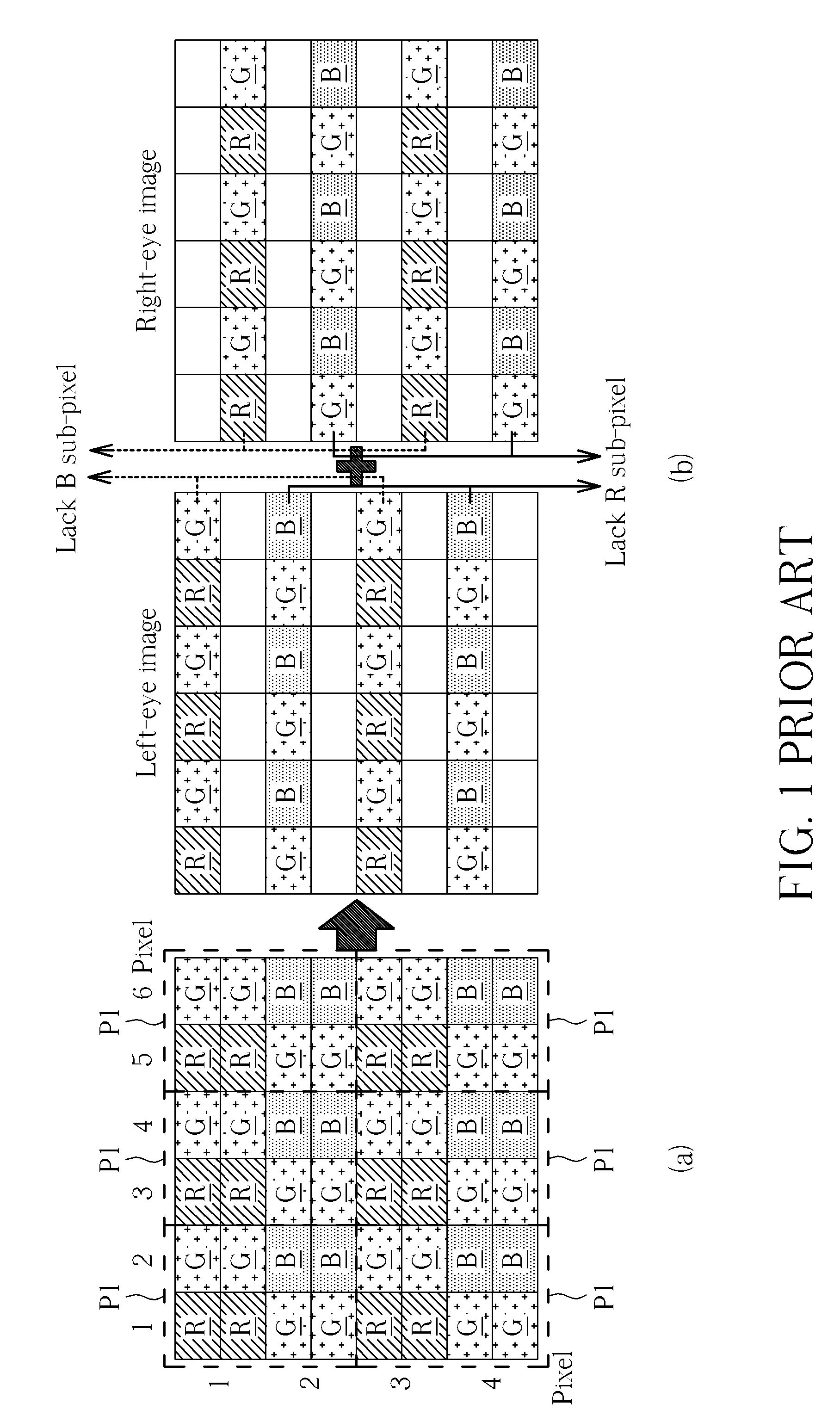 Layout method of sub-pixel renderings