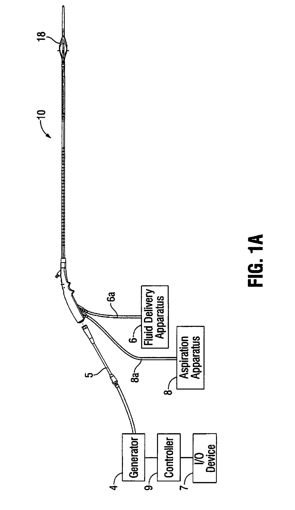 Systems and methods for treating tissue with radiofrequency energy