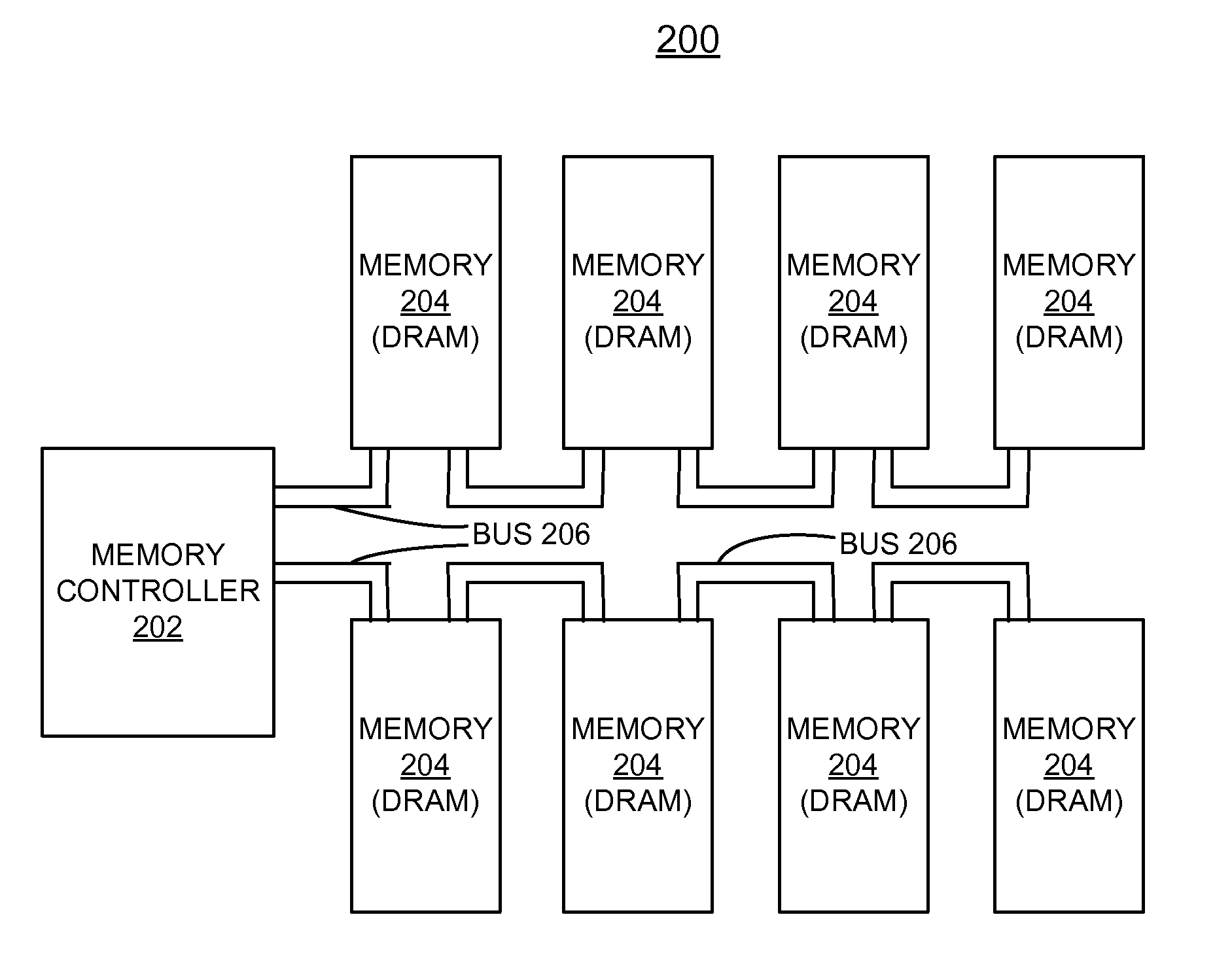 Implementing enhanced memory reliability using memory scrub operations