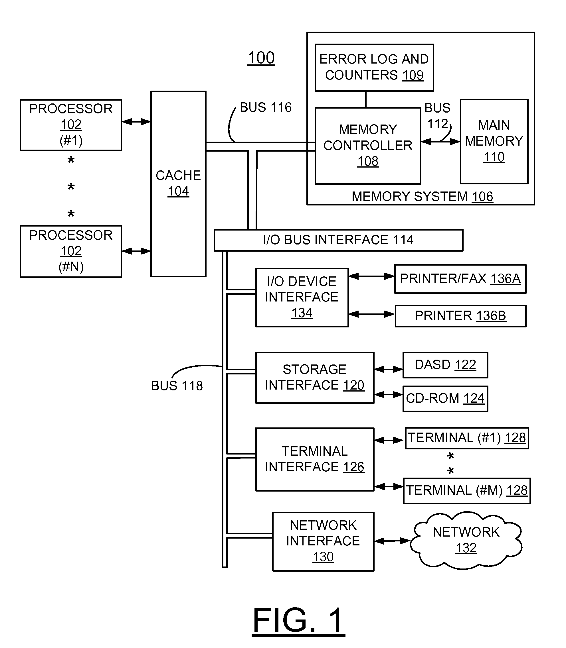 Implementing enhanced memory reliability using memory scrub operations