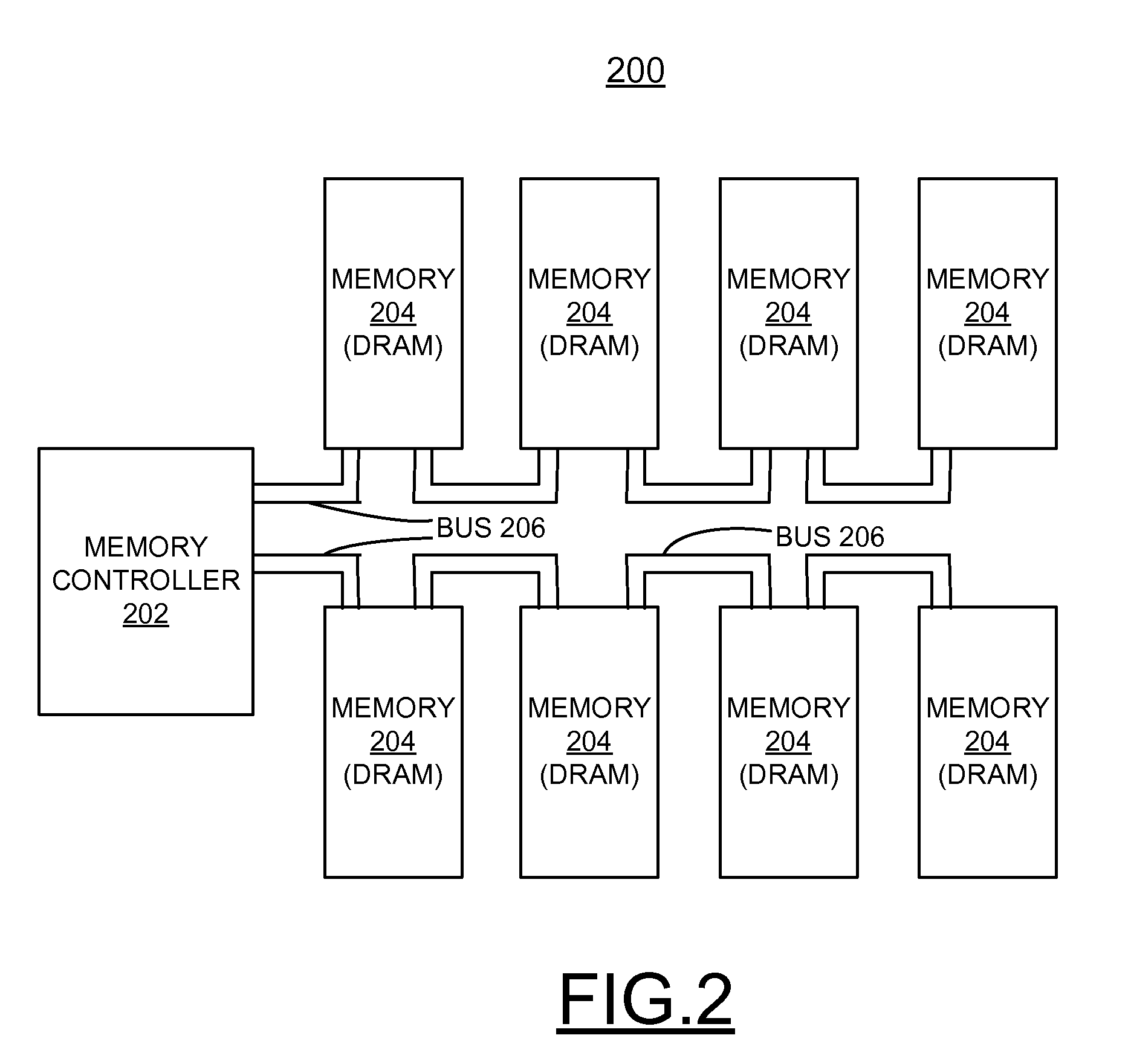 Implementing enhanced memory reliability using memory scrub operations