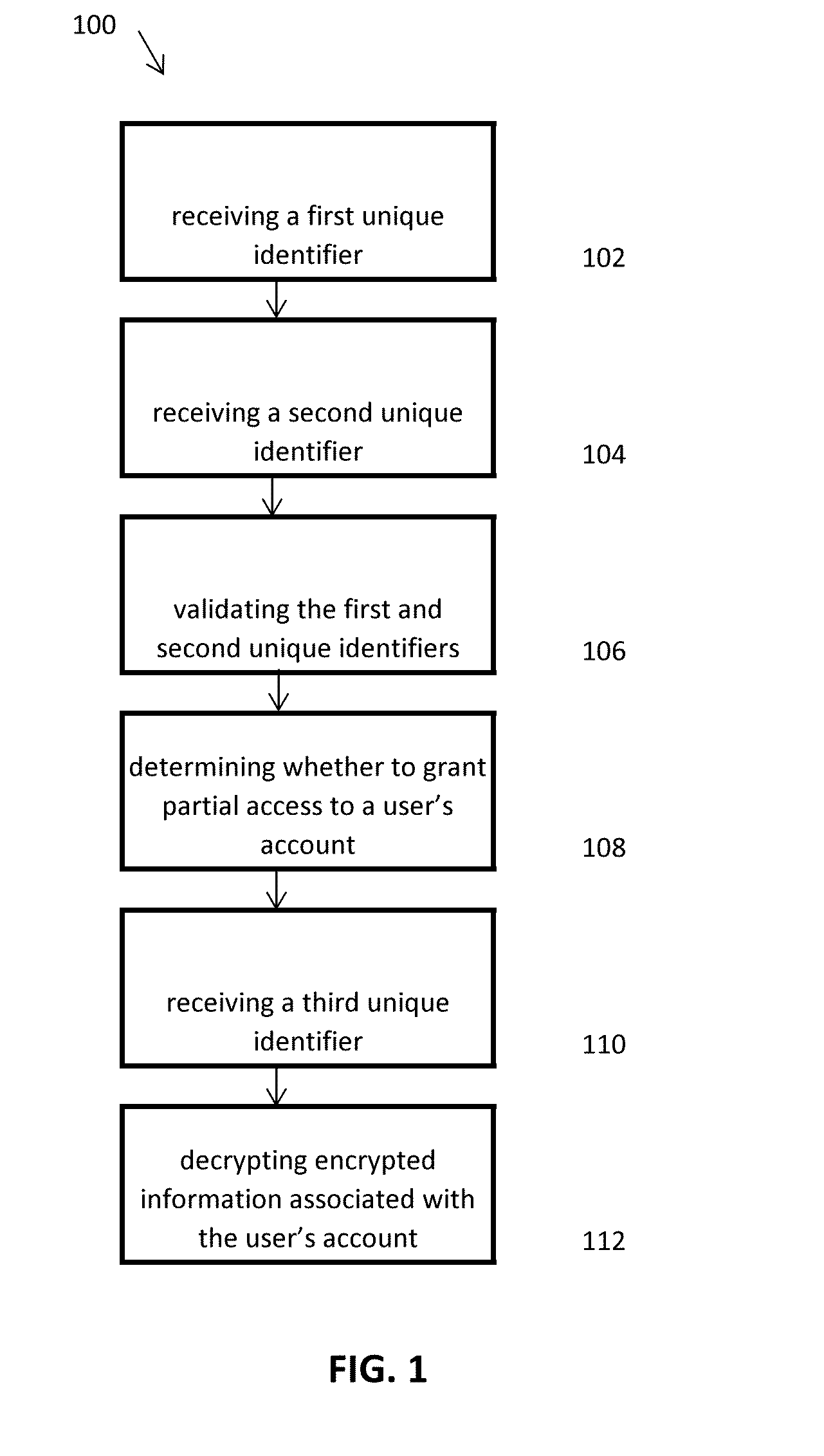 Methods, systems, and computer readable media for securely collecting, safeguarding, and disseminating electronically stored information