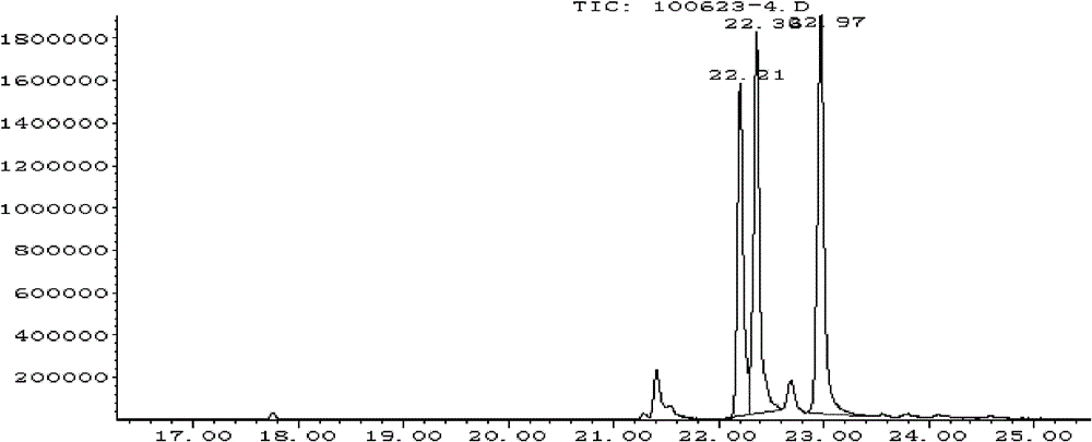 Method for preparing high-grade sucrose fatty acid ester from woody oil