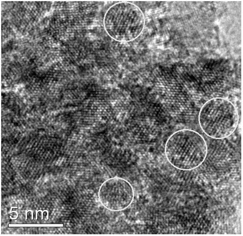 Cobaltosic oxide quantum dot and preparation method thereof