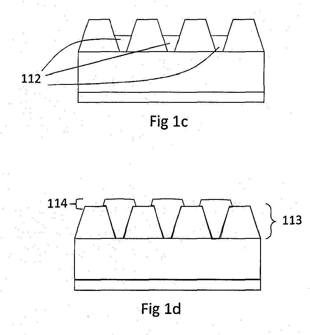 Template Process for Small Pitch Flip-Flop Interconnect Hybridization