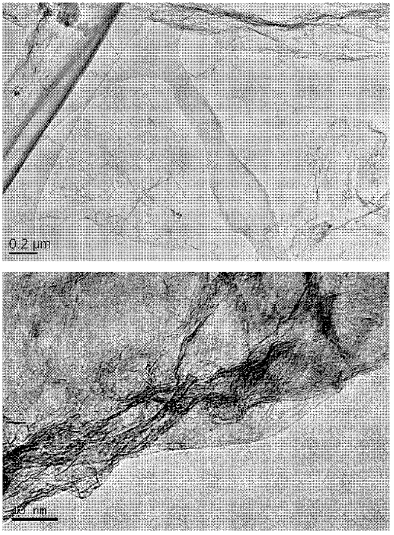 Preparation method of grapheme or doped graphene or graphene complex