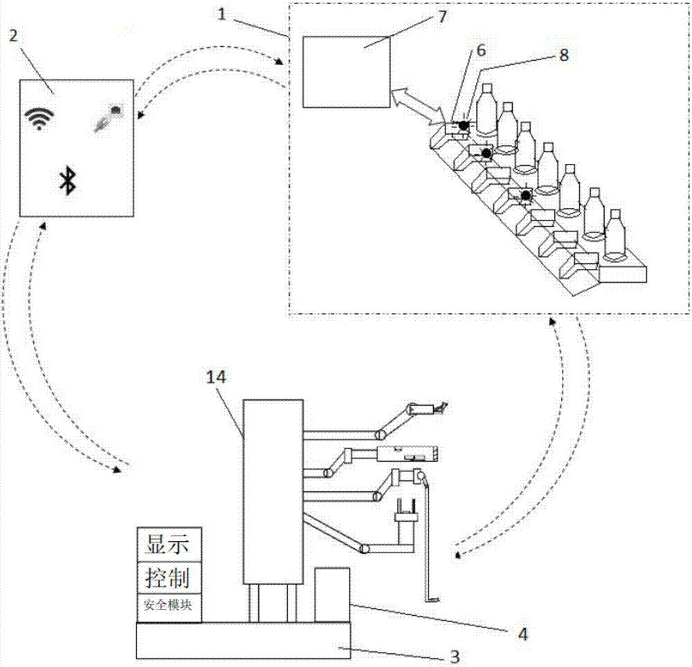 Method for automatically testing yarn breakage and spindle defect and robot for resurrection