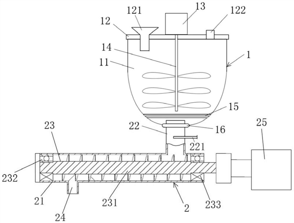 Gypsum slurry stirring and pouring device