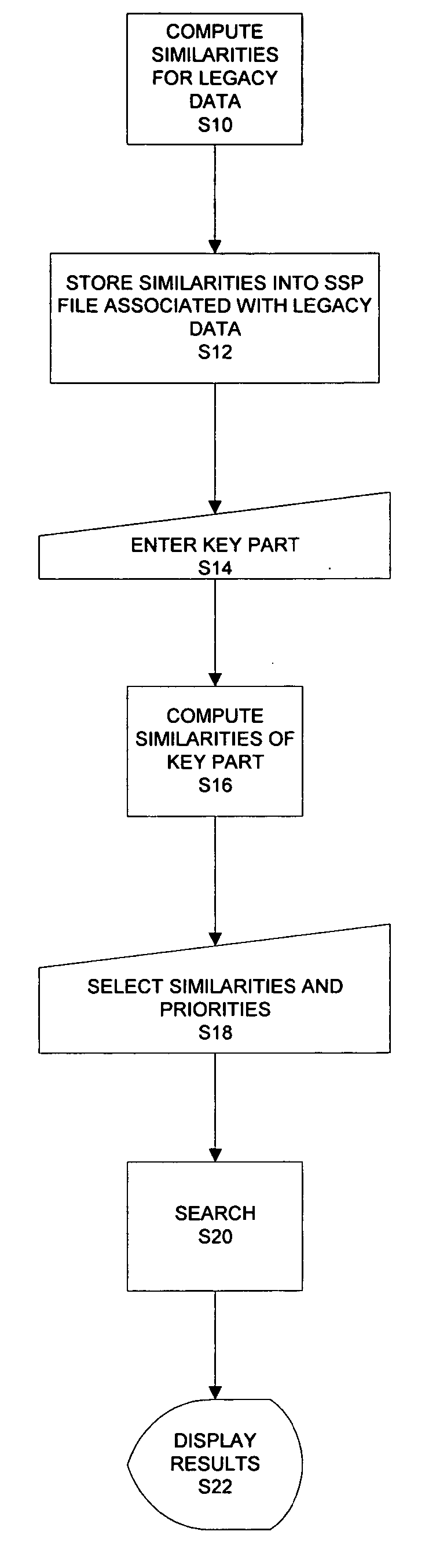 Pattern recognition for sheet metal part models