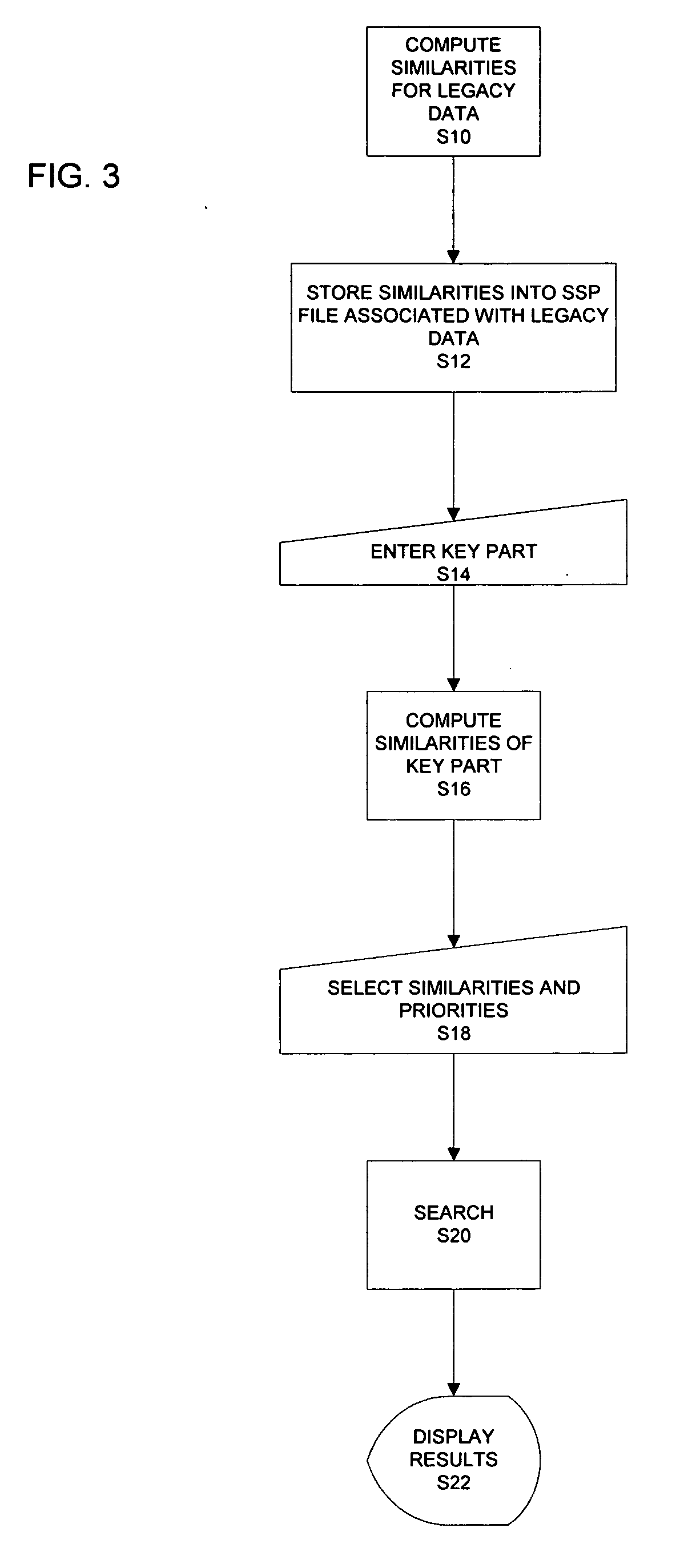 Pattern recognition for sheet metal part models