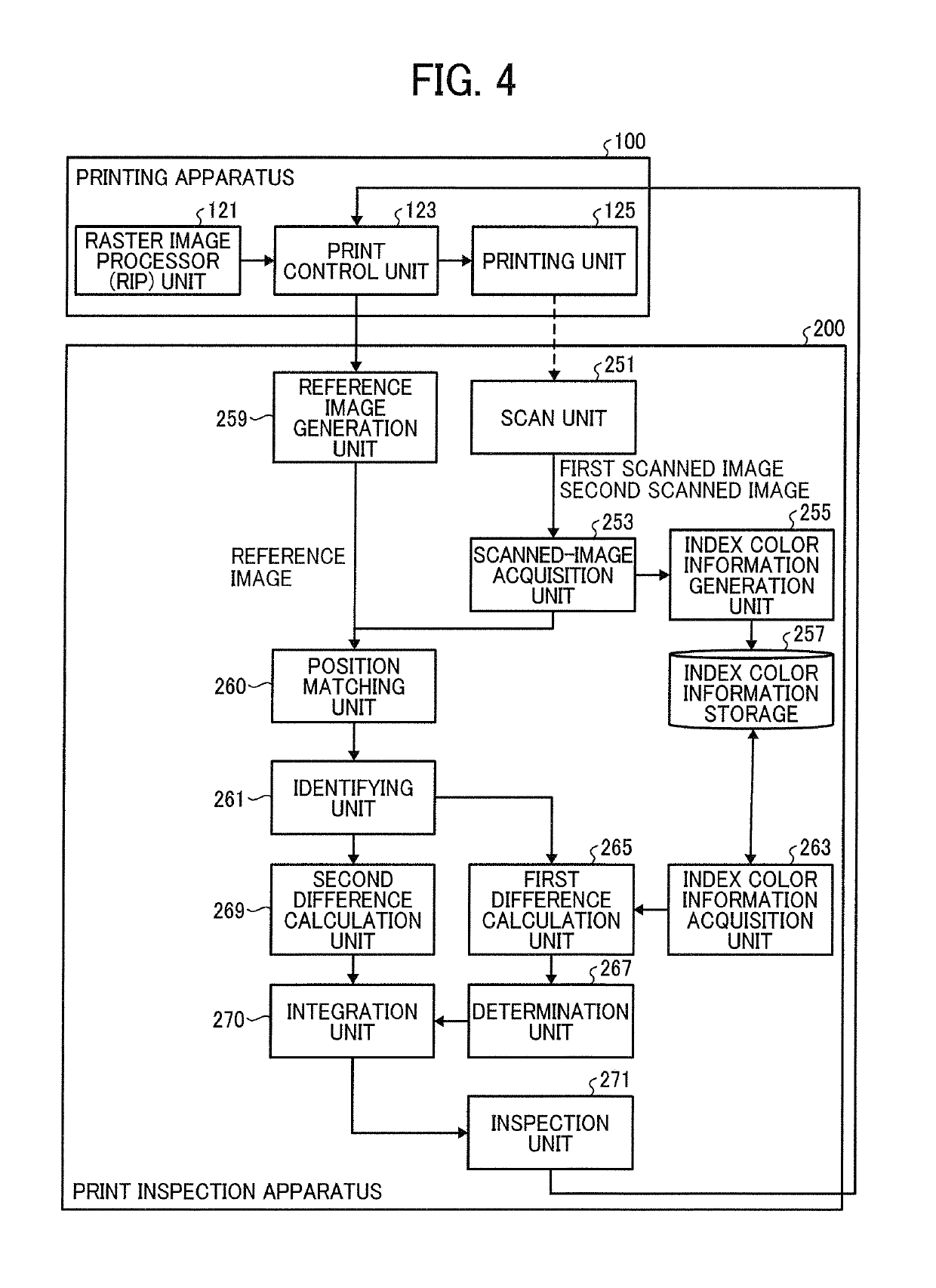 Inspection apparatus, inspection method and storage medium