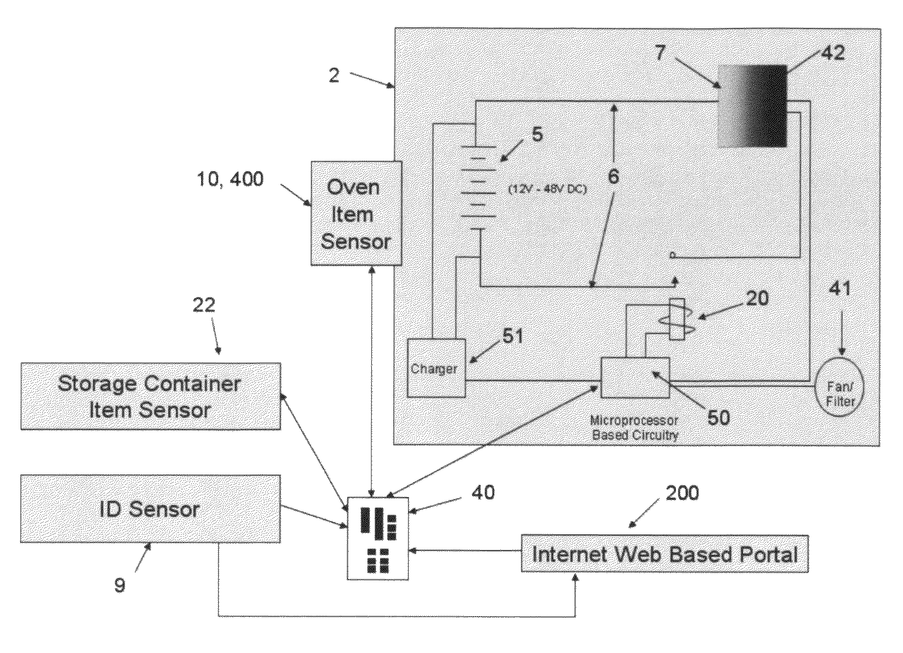 Food vending machine system incorporating a high speed stored energy oven