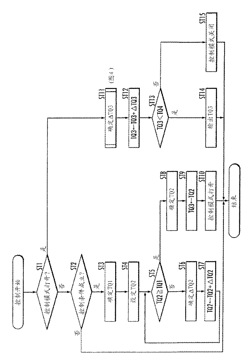 Output torque control device