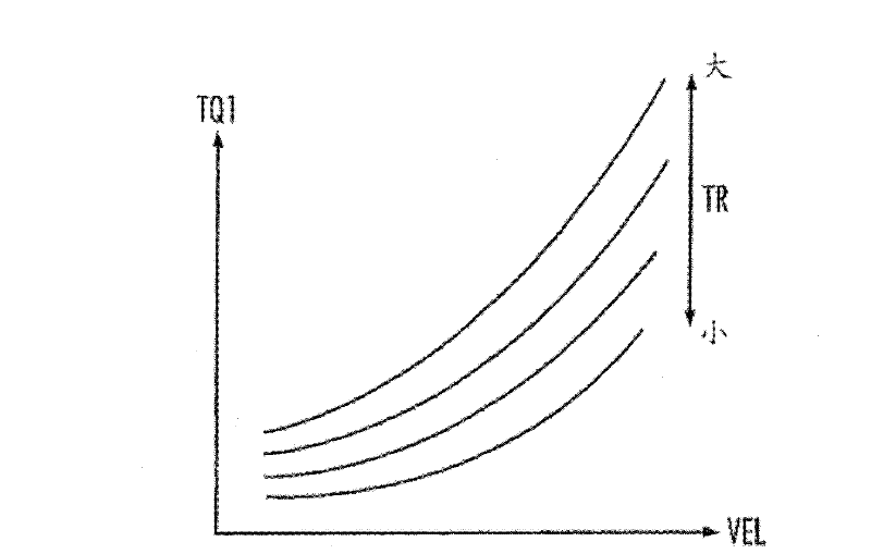 Output torque control device