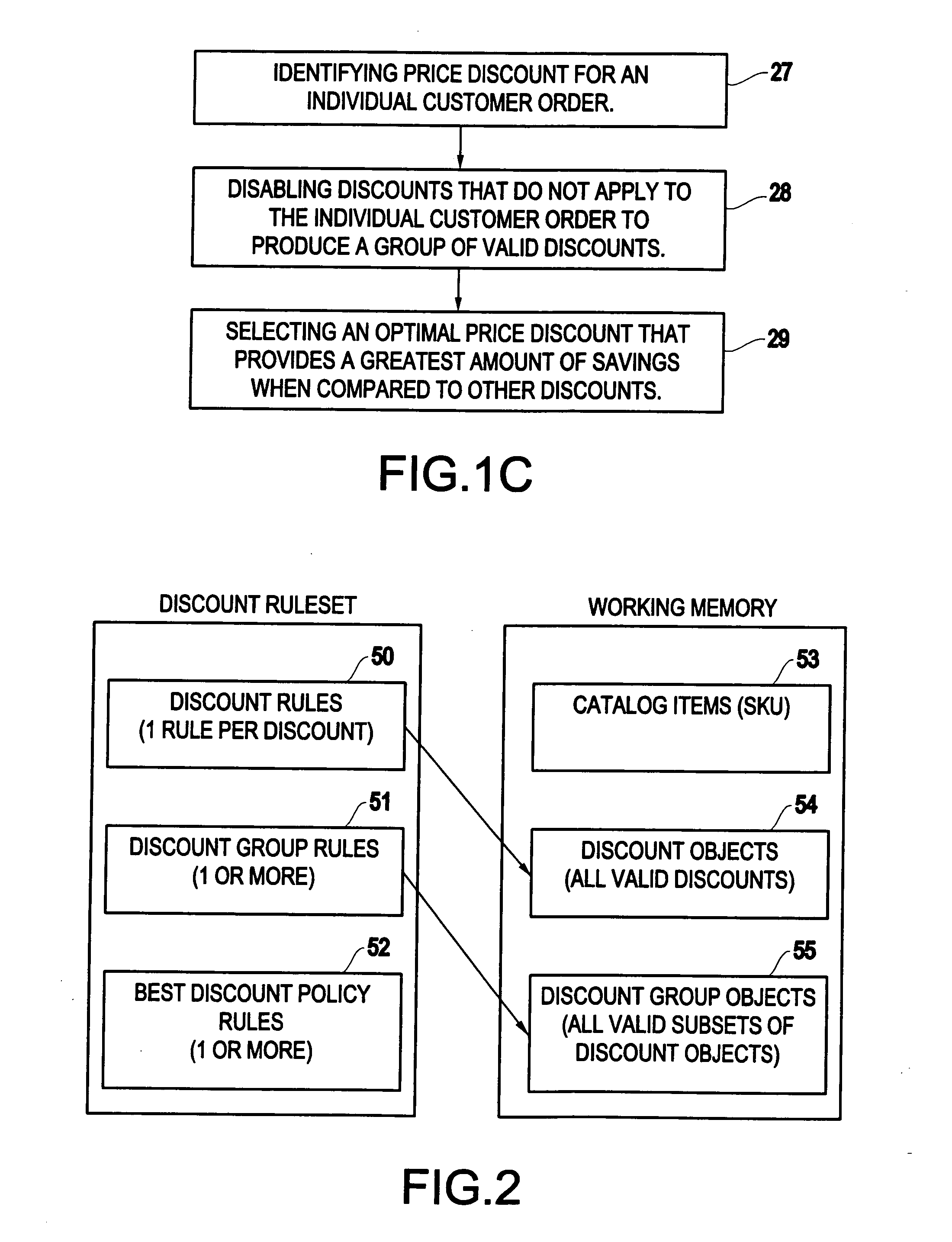 Method for computing price discounts in an e-commerce environment