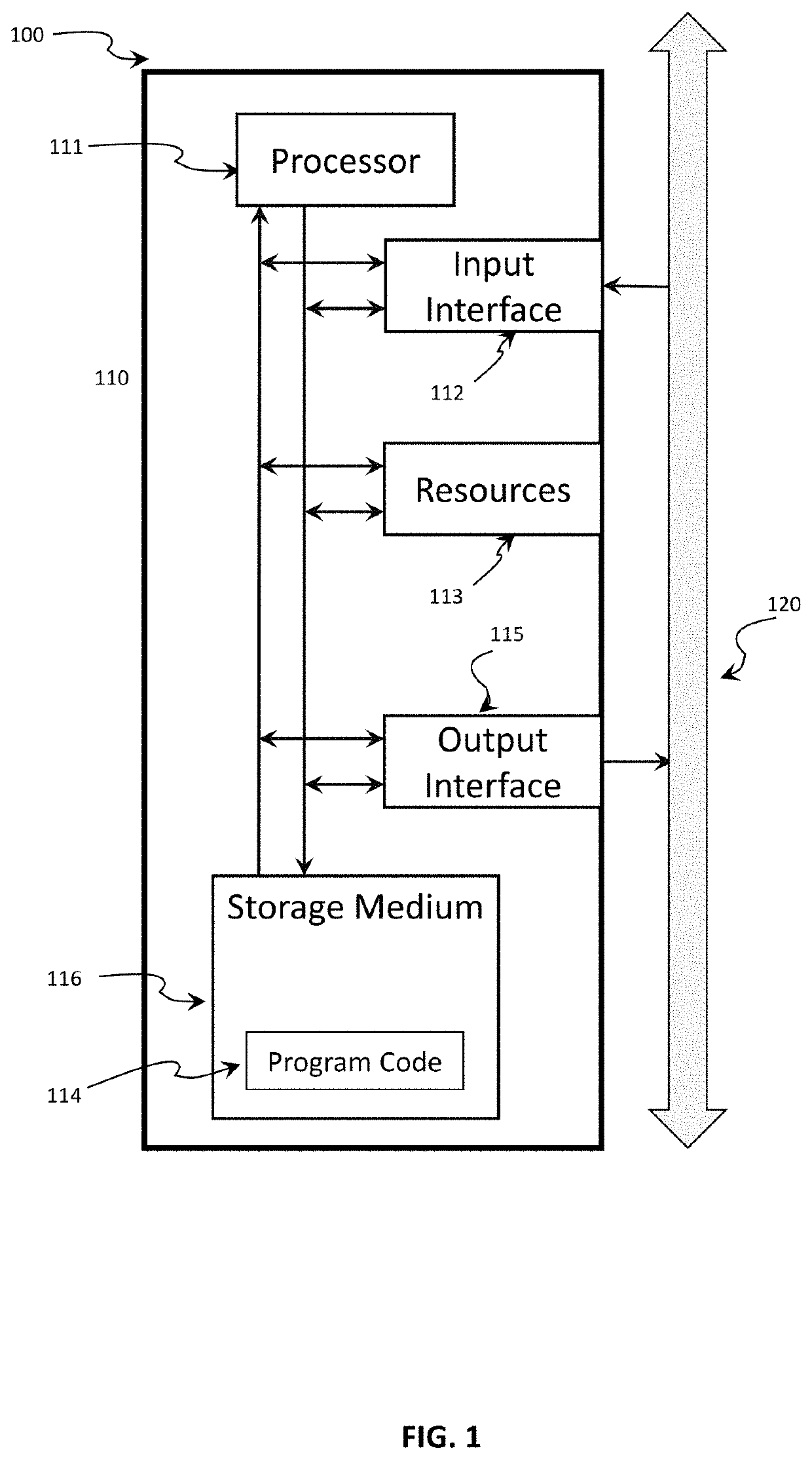 Portable predictable execution of serverless functions