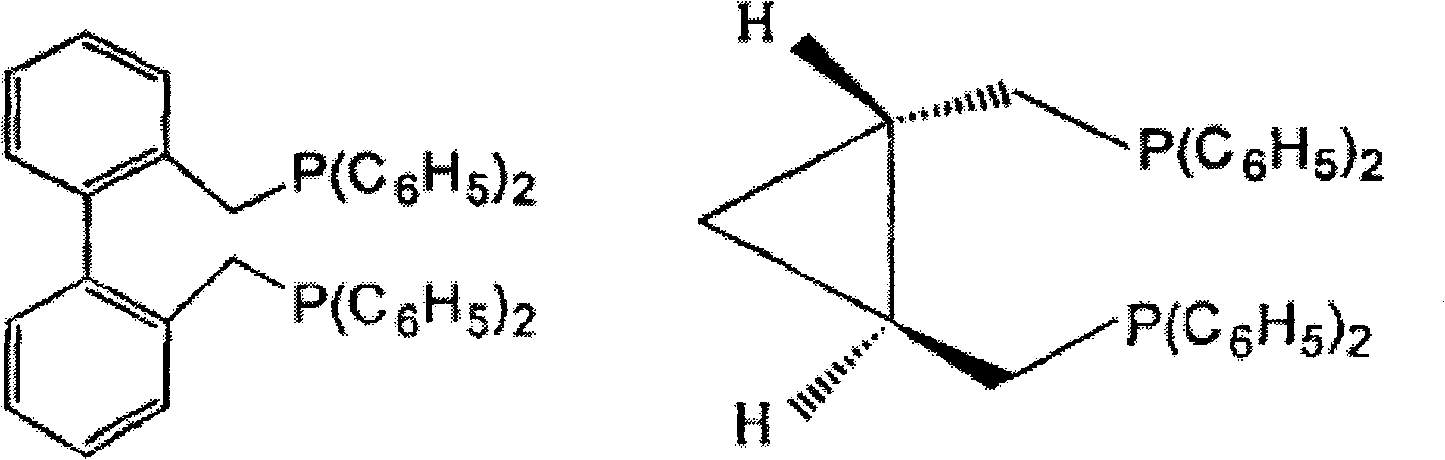 Method for preparing poly (lactic-co-glycolic acid)