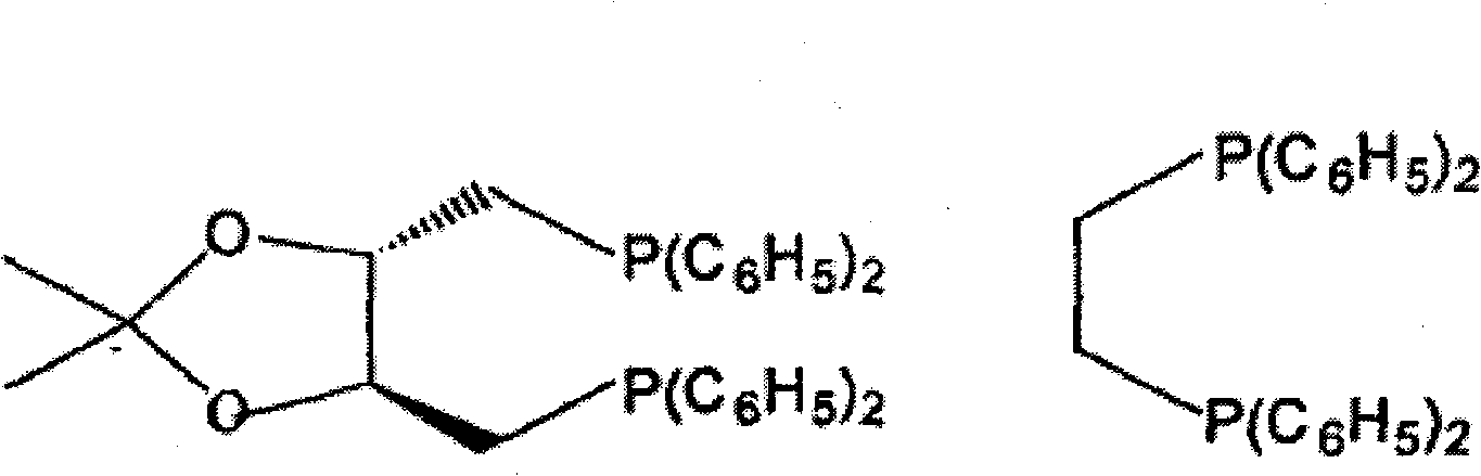 Method for preparing poly (lactic-co-glycolic acid)