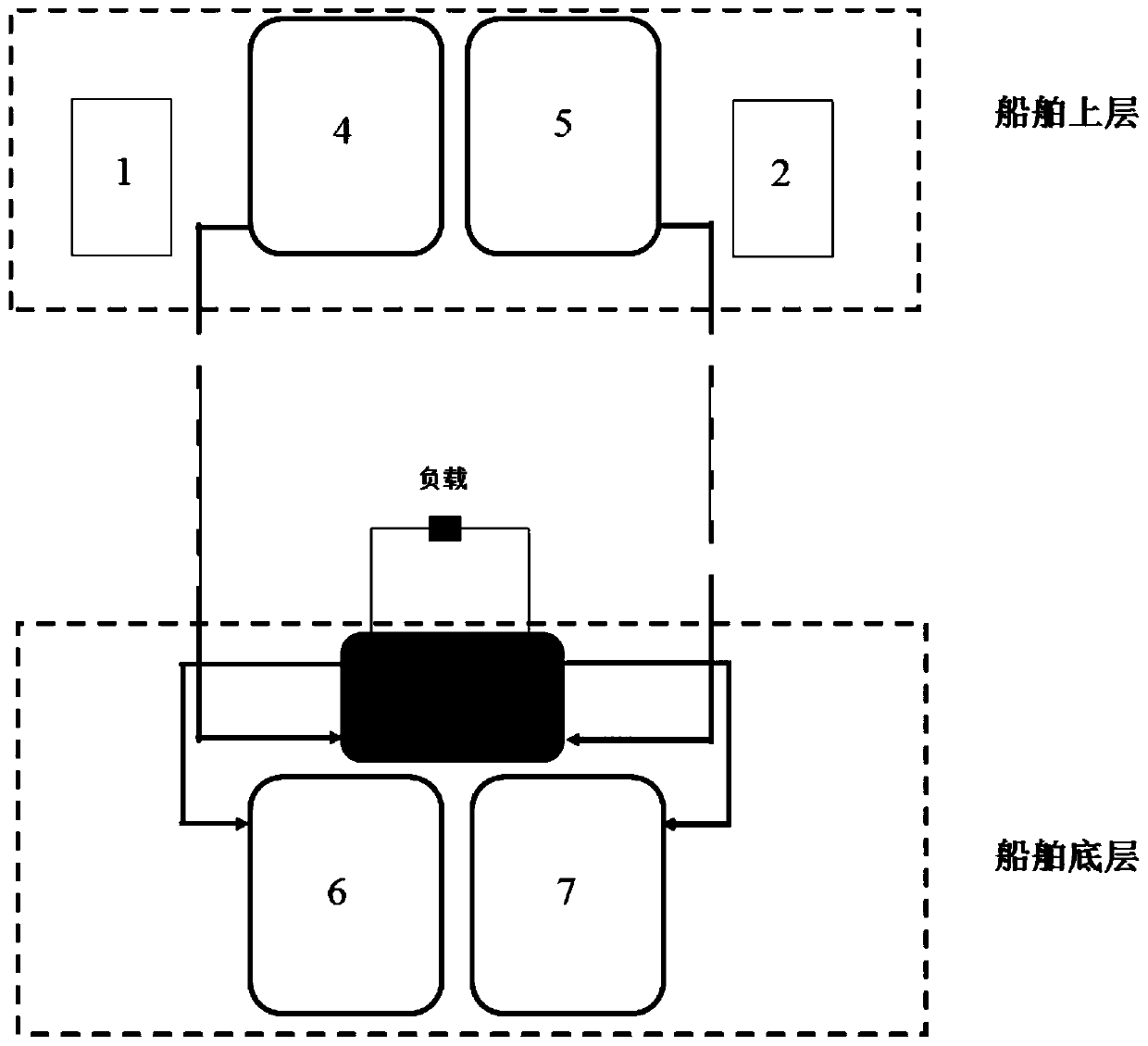 Ship power supply device comprising iron flow cell