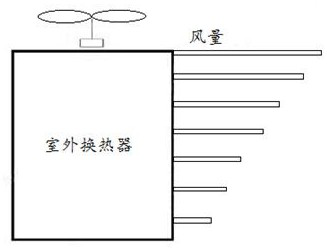 Air conditioner outdoor unit